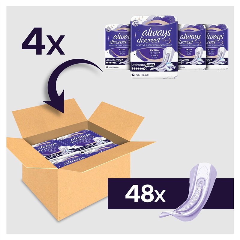 Image secondaire de Always Discreet Extra Secure, Serviettes Pour Incontinence ou Fuites Urinaires, Fuites Importantes, Format Eco, 7 Gouttes, Ultim