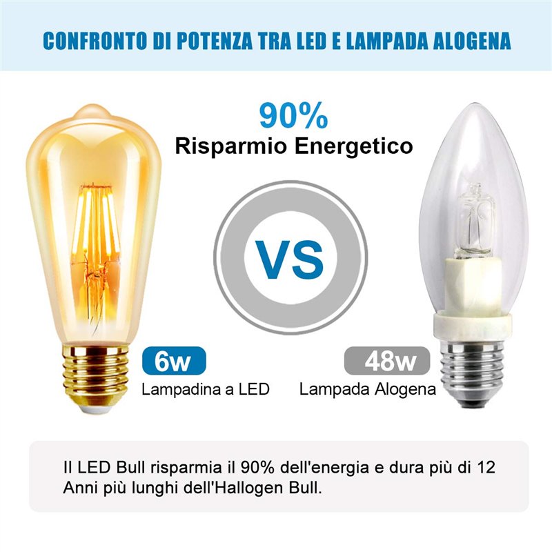 Image secondaire de EXTRASTAR E27 Ampoule LED Vintage 4 Pack Edison Style Retro 6W Antique Lampe décorative Blanc Chaud 2200K 600LM Non-Dimmable, Lo