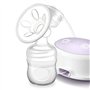Maymom Kit Bride pour Tire-Lait Philips Avent Comfort