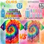 ZLPBAO Tie Dye Kit 37 Couleurs - Kit Tie Dye pour enfants - Teinture Textile de Tissu Vives pour Enfants et Adultes DIY Peinture