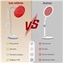 Profey Lampe Infrarouge, Lampe Infrarouge 850nm & 660nm, 200 LEDs Lampe Infrarouge avec Minuterie et Support pour le Visage, la