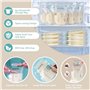 Sacs de Conservation du Lait Maternel de 200 PCS, Sac de Stockage de Lait Maternel de 250ml avec Bec Verseur, Sac de Lait avec C