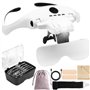 RDDAIPE Lunette Loupe LED