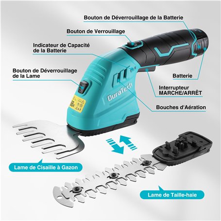 Coffrets Cadeau de Soins pour la Peau
