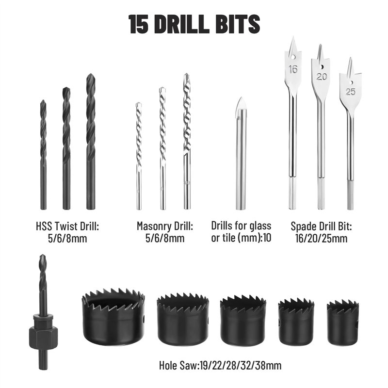 Oeilleton pour Nikon D5500 D5300 D5100 D3500 D3400 D3200 D3300 D3100 D3000 D5600 D5000 D5200 DK-25 Eyecup Viseur Caoutchouc et C