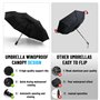 Parapluie Automatique Compact et Au Vent pour Hommes Femmes