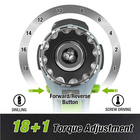 MXTIMWAN Cordons Elastiques Pour Lunettes, Sangles Lunettes Antidérapantes Réglables, Cordon à Lunettes Elastique, Sport Nautiqu