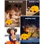 Veilleuse Bébé Veilleuse Enfant, Rechargeable USB+3 Luminosité+Fonction Minuterie, Citrouille Veilleuse Bebe Silicone Souple LED