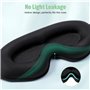 Blendura Masque de Nuit, 3D Cache Yeux pour Dormir Bloquer la Lumière Masque Sommeil 20mm Contour Profond Doux et Confortables M