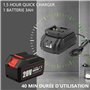 Avec 3Ah Batteries
