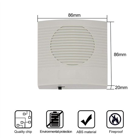 Contrôle Numérique avec Creuset en Graphite C