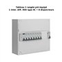 Tableau 1 rangée pré-équipé 1 inter. diff. 40A type AC + 8 disjoncteurs