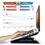 EMPIRE GAMING - Turboost Aluminium Refroidisseur a air PC Ordinateur Portable Gamer - 5 Ventilateurs - Support 12 à 17 Pouces - 