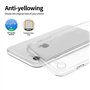 7") Ultra Transparente Silicone en Gel TPU Souple et 2 × Verre trempé pour iPhone 7/8 Fil