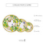 Les Jardins de la Comtesse - Plat de Présentation Rond en Mélamine - Capri - 35,5 cm - Citrons jaunes - Service de Table de la V