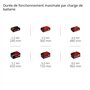 Einhell Cisaille à gazon taille-buissons sans fil GE-CG 18/100 Li T Kit Power X-Change (18 V, manche télescopique, acc. coupe-he
