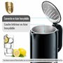 ForMe Bouilloire Electrique Inox 1,7L Contrôle de Température Réglable 40-100°C I LED Affichage de la Température I Fonction de