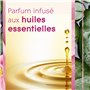Glade Automatic Spray Diffuseur - Infusé Aux Huiles Essentielles - Jusqu'à 2 Mois De Parfum - Relaxing Zen - 1 Diffuseur + 1 Rec