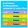 Tampax Compak - 24 Tampons Avec Applicateur, Régulier, Flux Légers à Moyens - Sans Parfum et Sans Colorant, Testé sous Controle 