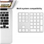 Lazmin Mini pavé numérique sans Fil à 34 Touches, Clavier numérique Ultra-Fin Rechargeable Bluetooth Petit Clavier pour Mac OS W