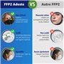 ADESTE – 50 Masques FFP2 Noirs Certifiés CE, approvisionnement contrôlé, élastiques confortables, hypoallergéniques et réglables