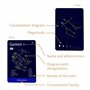 CARDDIA Les 88 constellations astronomiques
