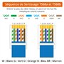 Proster Ensemble d'outils à sertir RJ45 avec 30 fiches de données modulaires RJ45 Cat5, 30 couvertures, 100 serre-câbles en nylo