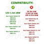 TAIFU 12V 1.5A AC Alimentation Chargeur Pour Acer Aspire Switch 10 SW5 Acer Iconia W3 W3-810 Ak.018ap.040 Adp-18tb-a TABLET Icon