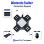 GZW-Shop Adaptateur Convertisseur de Clavier et Souris pour Console Switch/Xbox One / PS4 / PS3,Support Touches de Clavier Perso