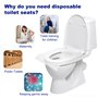 TNEDFOD 100 Pièces Protege Toilette Jetable, Portable Protection Toilettes Jetables, Tapis de Toilette WC Jetable, Biodégradable