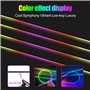 Éclairage intérieur de voiture, 18 en 1 HMYC 128 bandes LED colorées en fibre optique acrylique, atmosphère de décoration univer