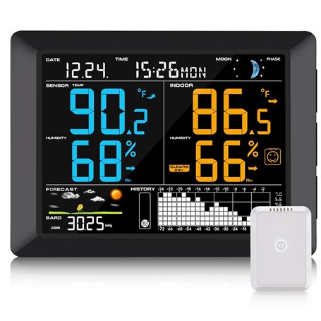 Sainlogic Station Météo Interieur Exterieur Sans Fil avec Thermomètre
