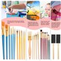 Set de pinceaux Peinture Enfant