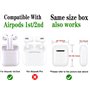 protection pour Airpods