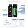 Waveshare RS232/485/422 to RJ45 Ethernet Module, TCP/IP to Serial, with POE Function, Bi-Directional Transparent Transmission, S