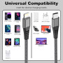 Câble iPhone USB C 2M/Lot de 2[Certifié Apple MFi], Câble Type-C vers Lightning Cable Chargeur iPhone Charge Rapide Nylon Cable 