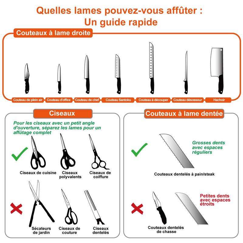 15000GS Détacheur antivol Aimant antivol Detacheur magnetique Détachement magnétique de sécurité Détachement d'étiquette magnéti
