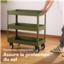 H&S Roulettes pour Meubles - 4x Roulette Charge Lourde Exterieur Max 600kg pour Meuble Placard Table Basse - Roue Chariot avec F