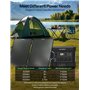 ECO-WORTHY Panneau Solaire Portable 100W monocristallin，pliable, support réglable, câble PV (3meters), 4 adaptateurs CC pour cen