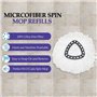 Lot de 4 Têtes de rechange pour Vileda serpillère rotative, Recharges pour serpillère en microfibre compatibles avec serpillère 
