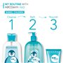 Bioderma - Abcderm - Nettoyant doux - Bébés, enfants - Pour corps, visage et cheveux - 1 L