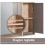 HOMCOM Miroir de Salle de Bain avec étagère et Placard - système Fixation intégré - Panneaux Particules chêne Clair Gris