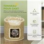 Recouvert de Peluche