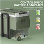 Outsunny Glacière électrique portable 40 L, réfrigérateur de voiture portable congélateur et réfrigérateur 12/24V, avec modes EC
