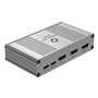 48Gbits