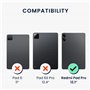 kwmobile 2X Protection écran Xiaomi Redmi Pad Pro Film écran - Set de Film de Protection Plastique Mat pour Tablette