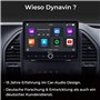 DYNAVIN Android Autoradio GPS pour Mercedes Sprinter Vito Viano Classe A, 10,1 Pouces Radio avec Wireless CarPlay et Android Aut
