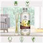 Recharge pour Diffuseur de Vanille 500ml - Diffuseur Parfum Maison - Recharge de Diffuseur de Vanille Parfumée - Parfum Frais et