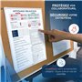 Affichage Obligatoire Entreprise 2025 – Panneau Encapsulé Haute Qualité A3 – Conforme Code du Travail & Réglementation – Feutre
