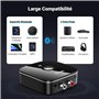 UGREEN Récepteur Bluetooth 5.3 Adaptateur Recepteur Audio Faible Latence 3.5mm Aux 2RCA Double Connexion pour Chaîne HiFi Haut P